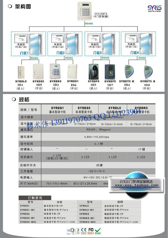 SYRDS5|标准读卡器