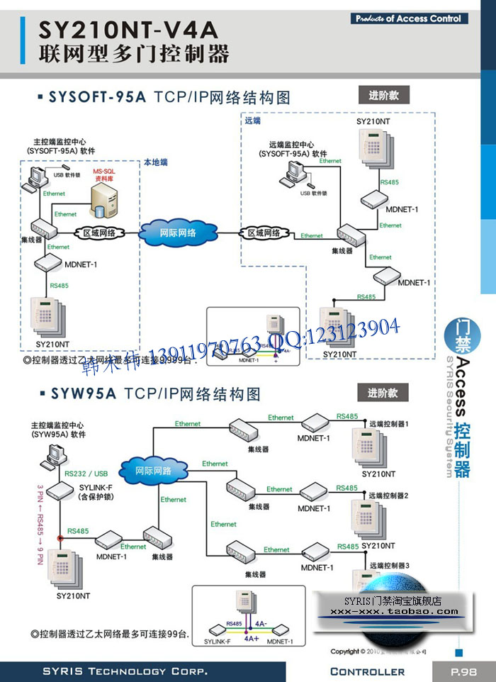 SY210NT2-TSN <wbr>2门控制器塑料外壳