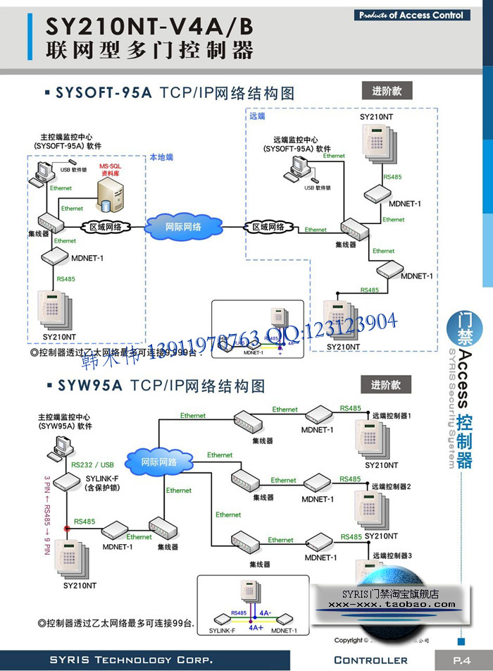 syris控制器 <wbr><wbr>SY210NT4-4DA-V4A <wbr><wbr>sy210nt4-fsn-d网络控制器