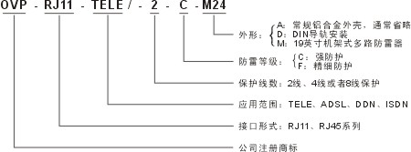 OVP电话防雷器命名方式