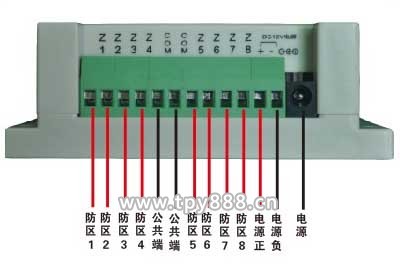 ptk-7532e八防区ip网络模块