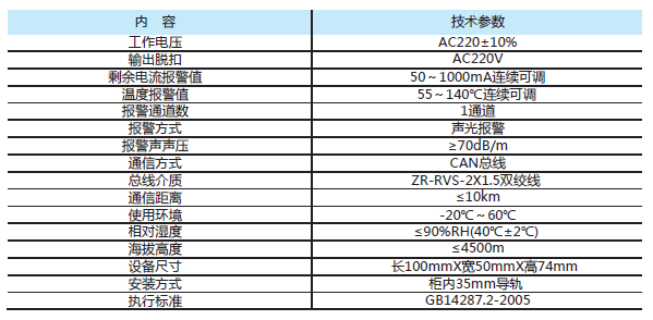 漏电火灾报警系统参数