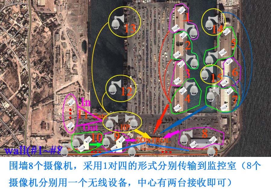 5.8G无线网桥