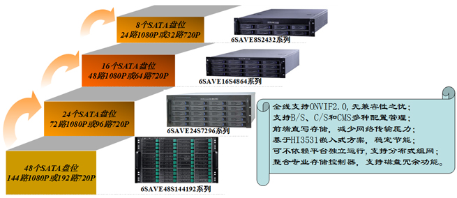 www.jsa-cctv.com