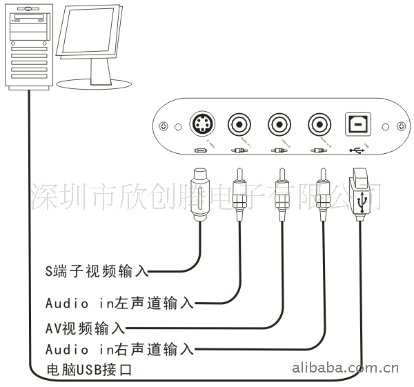 采集器连接图